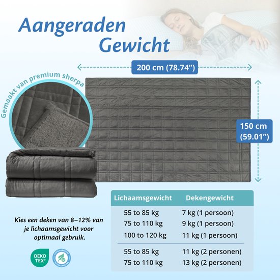 Ella Couverture lestée 9 kg 150 x 200cm - Couverture lestée Flanelle & Sherpa - Couverture lestée - Couverture lestée OEKO-TEX - Gris