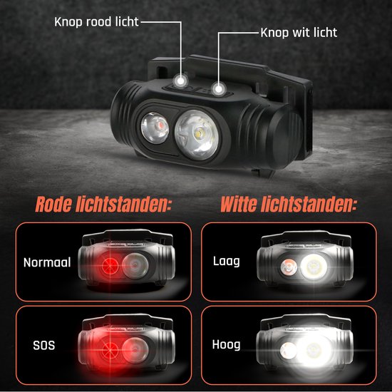 Ever Trex Ultra Light Headlamp LED Rechargeable - Lumière blanche et rouge - 150Lumen - Inclinable - Running - Emergency Pack - Camping - Camper