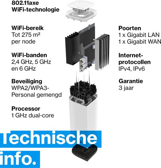 Linksys MX6201 Velop Pro - Mesh WiFi - Amplificateur WiFi - WiFi 6E - 5400 Mbps - 1-pack - blanc