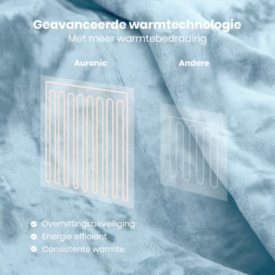 Couverture électrique Auronic - 200 x 180 cm - Couverture chauffante - 2 personnes - 3 niveaux de chaleur - Couverture - Avec minuterie - Couverture chauffante - Bleu clair