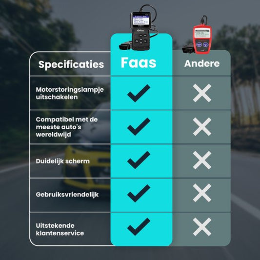 Scanner OBD2