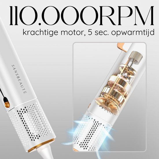 Lisseur & Sèche-Cheveux - Sansbeauté® - 2-en-1 - 80°C à 140°C - Souffle froid - Blanc