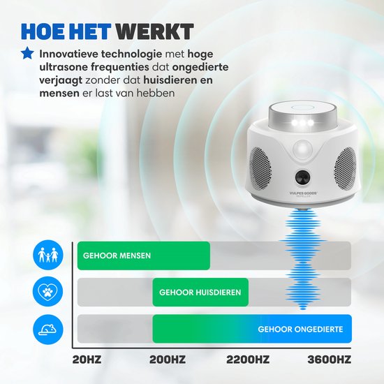 Vulpes Goods® Repellent - Répulsif à souris à ultrasons - Répulsif pour l'intérieur - Lutte contre les souris et les insectes respectueuse des animaux - Piège à souris respectueux des animaux - Protection à 360 degrés - Répulsif pour les nuisibles - Versi