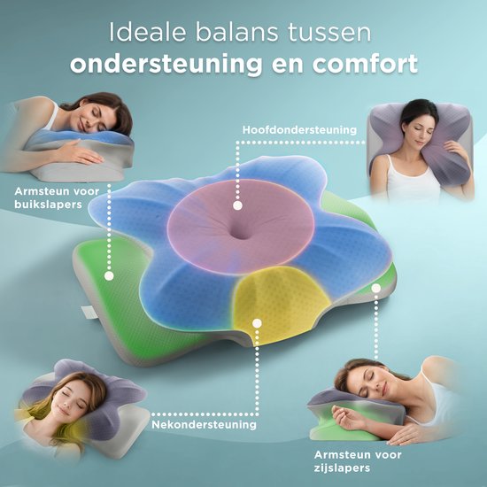 Oreiller en mousse à mémoire de forme CozySense® - Oreiller ergonomique en mousse à mémoire de forme - Oreiller papillon - Housse amovible et lavable - Dormeur sur le côté, sur le dos et sur le ventre