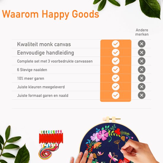 Happy Goods Kit de broderie fleurs et oiseaux - Kits de broderie adultes - Set de 3 broderies - Hobby et loisirs créatifs - Broderie