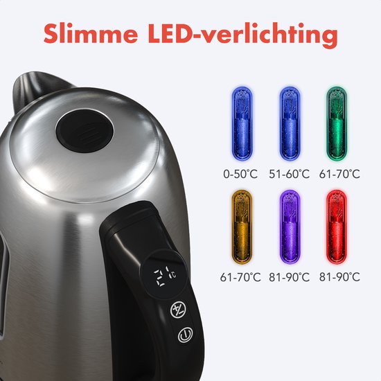 KitchenBrothers Bouilloire - avec contrôle de la température - électrique - avec filtre anti-calcaire - 1,7L - acier inoxydable