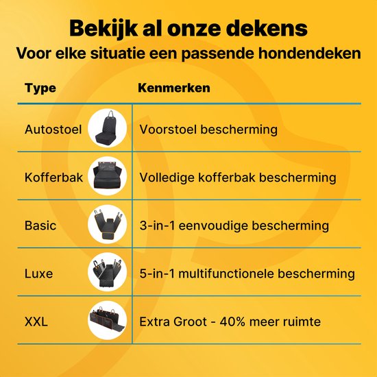 Tapis pour chien Jake and Jacky XXL avec extension de siège arrière - Tapis de voiture pour chien avec sol dur - Housse de voiture protectrice - Tapis pour chien - Tapis de voiture et sac de rangement inclus