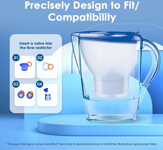 Cartouche filtrante Waterdrop certifiée TÜV SÜD - Compatible avec Brita Maxtra - Pour les réservoirs Brita Style, Fun, Marella, Cool, Mavea, Elemaris XL et Flow - 6 pièces