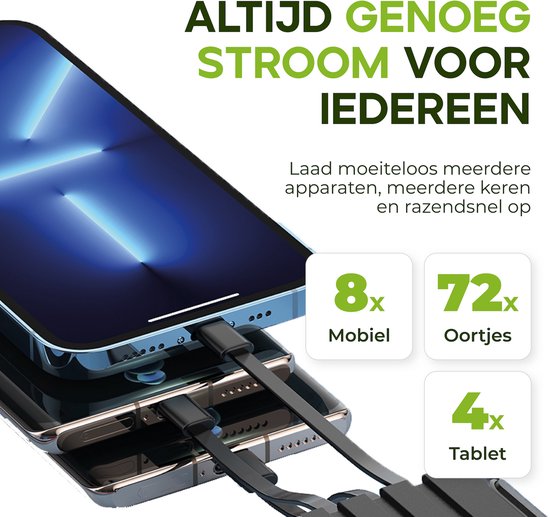 iSetchi Solar Powerbank 42800 mAh - Batterie externe - Pack d'urgence - Alimentation solaire - Chargeur rapide - Avec boussole et câble USB-C - Charge rapide 22,5W - Avec lampe de poche pratique - Vert/Noir