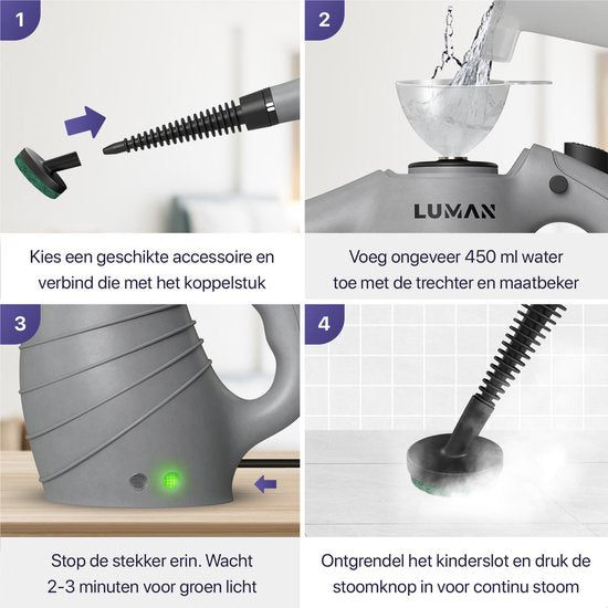 Nettoyeur vapeur portatif - Luman C1 - 1050W - Réservoir 450 ml - Pression 0,26-0,32 Mpa - Sécurité enfant - Kit 16 accessoires - Gris
