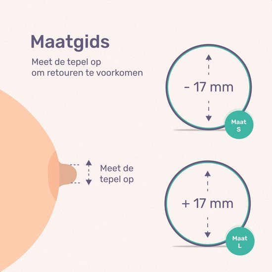 Qwali Organic Breastfeeding Nipple Hat - Size S - BPA free - Nipple protector - Transparent - Including storage container - 2 pieces