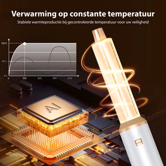 Golden Goods Multistyler 5 en 1 - Brosse à cheveux, lisseur et fer à friser - 5 accessoires - 3 niveaux de chaleur jusqu'à 100ºC - Dernier modèle 2025 - Comprend des pinces à cheveux et un gant résistant à la chaleur