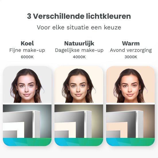 Mirlux Hollywood Mirror 80x60CM - 2 haut-parleurs Bluetooth - ports de charge USB et USB-C - éclairage LED - miroir de maquillage - zoom 10x - suspendu - blanc