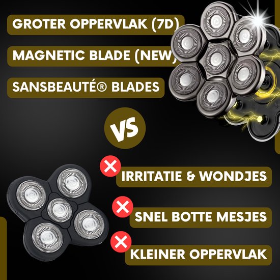 Rasoir pour homme 6-en-1 + tête de rasage supplémentaire - Tondeuse - Sansbeauté® SkullSharp PRO Magnetic - Rasoir pour crâne - Wet & Dry - Rasage du visage et de la tête - Rasage de la tête - Chargement USB - Accessoires