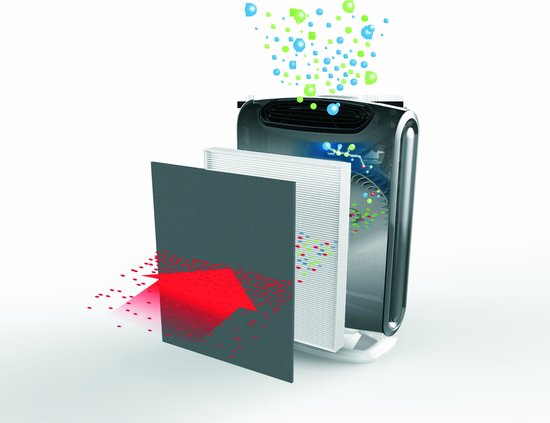 Fellowes Aeramax DX55 - Purificateur d'air