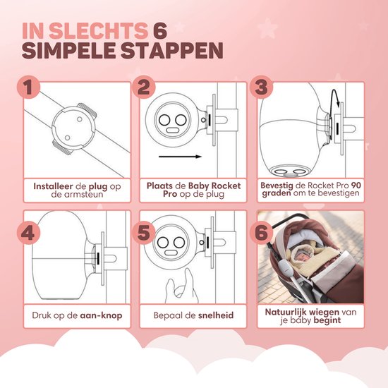 Vulpes Goods® BabyCare - Berceuse pour poussette - Balançoire pour bébé - Berceuse automatique - Sac de transport inclus - Version PRO