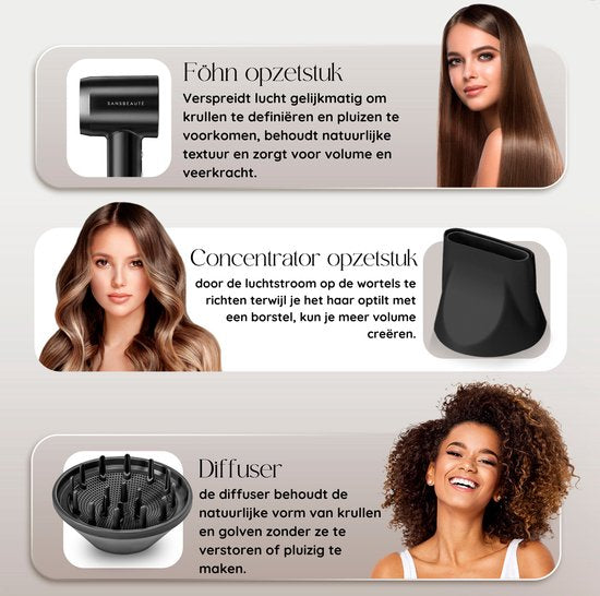 Sansbeauté® Sèche-cheveux avec diffuseur - Boucles - 110 000 tr/min - Sèche-cheveux ionique avec brosse - 3 niveaux - 3 accessoires - Sèche-cheveux de voyage - Coolshot - Sèche-cheveux avec diffuseur - Sèche-cheveux - 2000W - EssentiaPRO®.