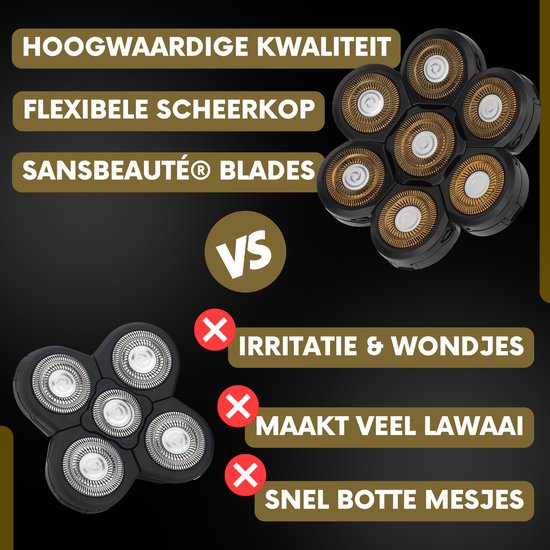 Rasoir 6 en 1 pour homme - Tondeuse - Sansbeauté® SkullSharp Classic - Rasoir électrique pour le visage et la tête - Rasage de la tête - électrique - Wet & Dry