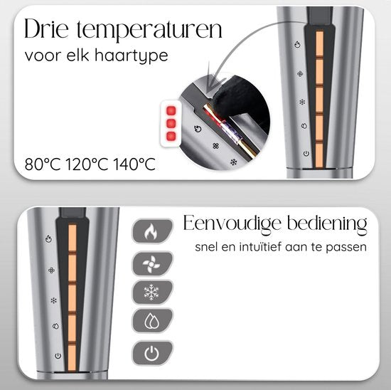 Lisseur & Sèche-Cheveux - Sansbeauté® - 2-en-1 - 80°C à 140°C - Souffle froid - Gris