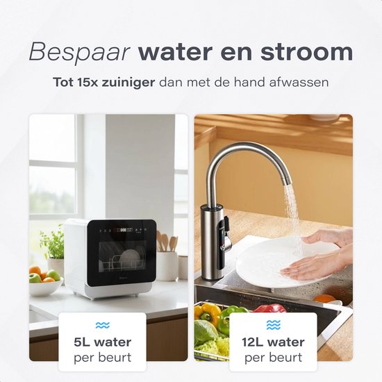 Skoov Mini lave-vaisselle avec réservoir d'eau - 5 couverts - 6 programmes de lavage - 45cm - Petit lave-vaisselle étroit à poser - Camping - Blanc