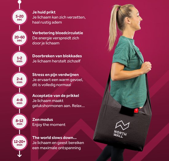 Northwall Nail Mat avec oreiller et sac de transport - Matelas d'acupression avec oreiller pour les ongles - Lit pour les ongles - Acupuncture - Méditation - Massage Shakti - Noir