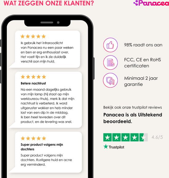 Panacea Red Light Therapy LED Infrared Lamp 4 Wavelengths Light Therapy - Fibromyalgia - Collagen Lamp - Red light therapy