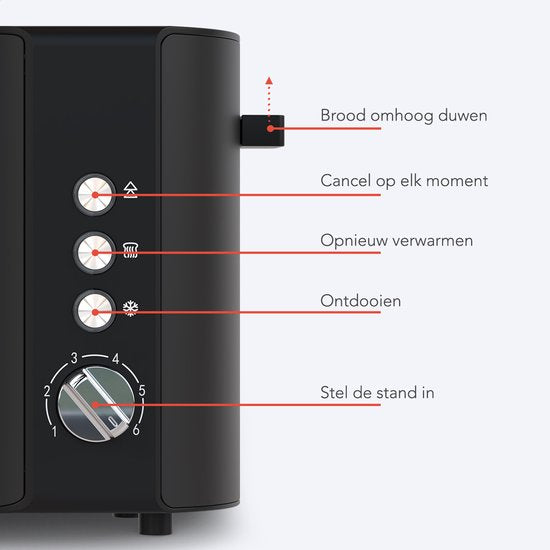 KitchenBrothers Toaster - Grille-pain - 6 niveaux de chaleur - 2 fentes extra-longues - 1520W - Noir
