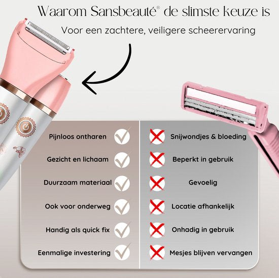 Sansbeauté® 2-in-1 Ladyshave - électrique - pour le visage, les aisselles et les jambes - rechargeable par USB