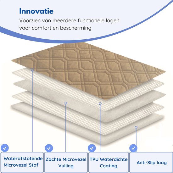 Hilvard - Couverture pour chien - Couverture pour chat - Protège banc - Couverture pour chien siège arrière de voiture - Convient pour canapé, voiture et lit - Sable - 76 x 127cm - Tapis pour chien - Tapis pour chien