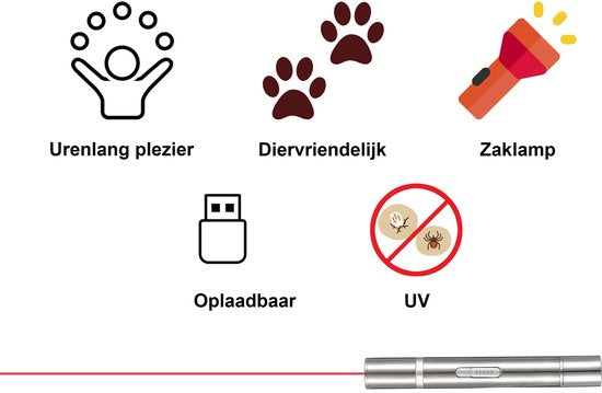 Tech Essentials 7-In1 Laser Pen - Rouge - Rechargeable - Motifs - Lumière UV - Lumière de soudage - Laser Chat - Chien - Jouet pour chat - Jouet pour chien - Chiot - Chat - 2-Pack