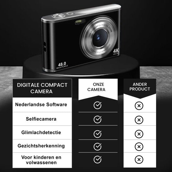 K&L Digital Camera 4K - Appareil photo - Caméra photo - Caméra compacte - Caméra Vlog - Pour les enfants - 64GB inclus - NL Software