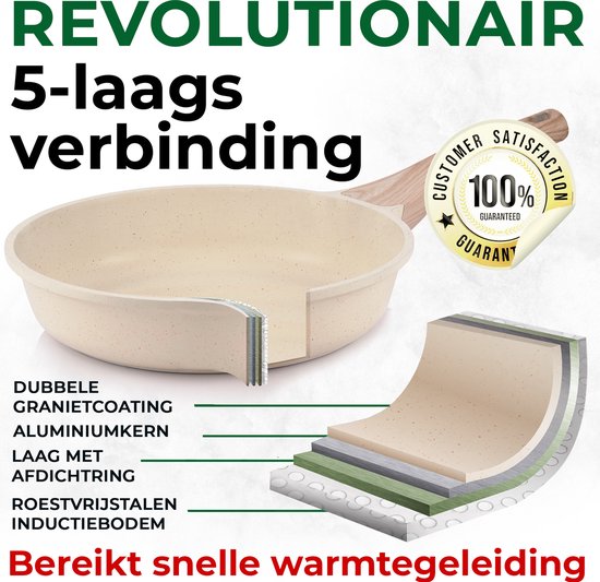 Just Perfecto 14 Piece Induction Cookware Set - Beige Cookware Set With Lid For Gas and Induction - PFAS free - Cold grips