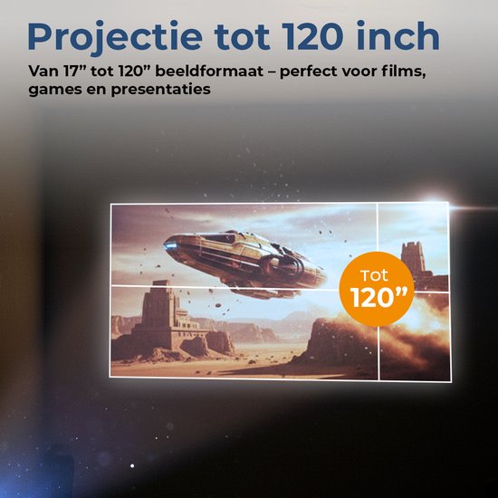 Denver Mini Beamer - HD Ready 1080*720P - 120 ANSI Lumen - Projecteur - Home Cinema - HDMI - USB-C - PR1500