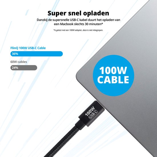 FlinQ - 2x USB C to USB C Cable 100W - Chargeur rapide pour Smartphone, Tablette - Câble de données et chargeur - Câble de charge en nylon de 2 mètres de long
