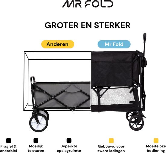 Mr Fold Bolderkar - XXL - Pliable - 400L - Bleu