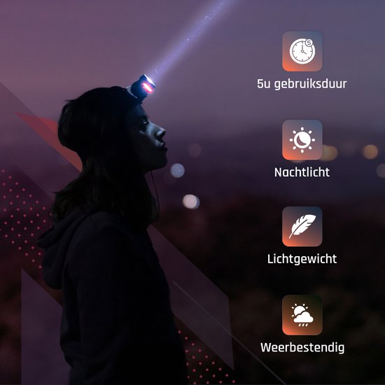 Ever Trex Ultra Light Headlamp LED Rechargeable - Lumière blanche et rouge - 150Lumen - Inclinable - Running - Emergency Pack - Camping - Camper