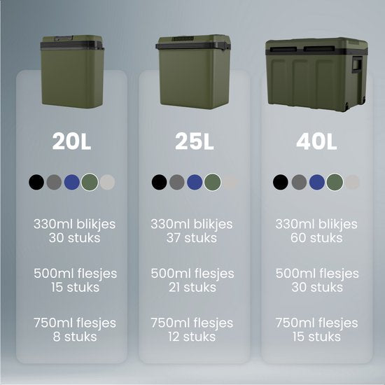 Auronic Coolbox électrique 12V et 230V - 20L - Réfrigérateur de camping - Voiture - Refroidissement et chauffage - Frigobox - Vert