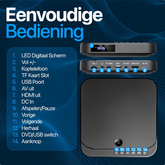 Mini lecteur DVD avec HDMI - 1080P Full HD - Connexion HDMI, RCA et AUX