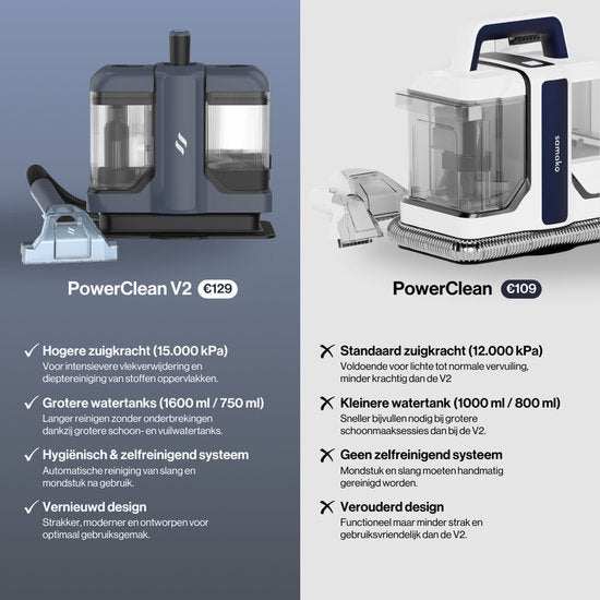 Samako Nettoyeur de tapis V2 - Nettoyeur de taches portable - Nettoyeur de canapé - Nettoyeur de meubles - Nettoyeur de sièges - Nettoyeur de matelas - Nettoyeur à vapeur - Machine de nettoyage