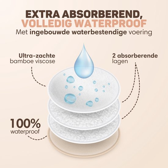 Vulpes Goods® BabyCare - Coussinets d'allaitement lavables - Bio - 14 coussinets - Coupe B à D - Lavables - Naturels - Respectueux de l'environnement - Sac de lavage et pochette de rangement inclus