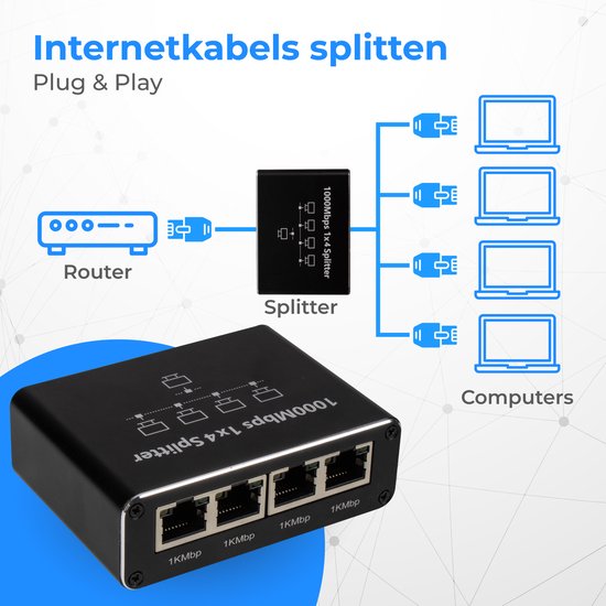 Nuvance Internet Splitter - 4 Ports - Commutateur réseau - jusqu'à 1000Mbps - Répartiteur réseau - RJ45 Cat5 Cat6 LAN UTP Ethernet