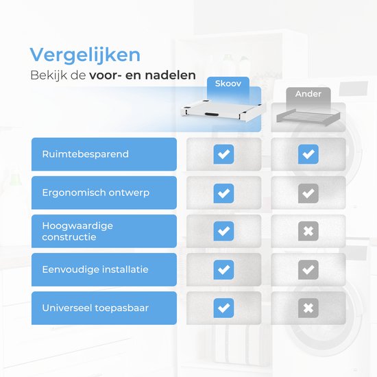 Skoov Spacer for Washer & Dryer - Stacking kit - With extendable shelf - Universal - Dryer - Furniture - incl. vibration amortisseurs and tension strap