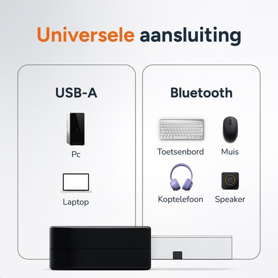 Skoov Bluetooth Adapter for USB - Laptop & PC - Pour souris, casque, clavier, haut-parleur etc - Dongle - Stick - Plug - Transmitter - Receiver - Accessories
