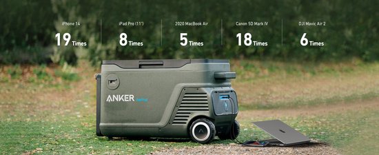 Anchor Batterie amovible pour glacière électrique - Batterie pour glacière - USB et USB C