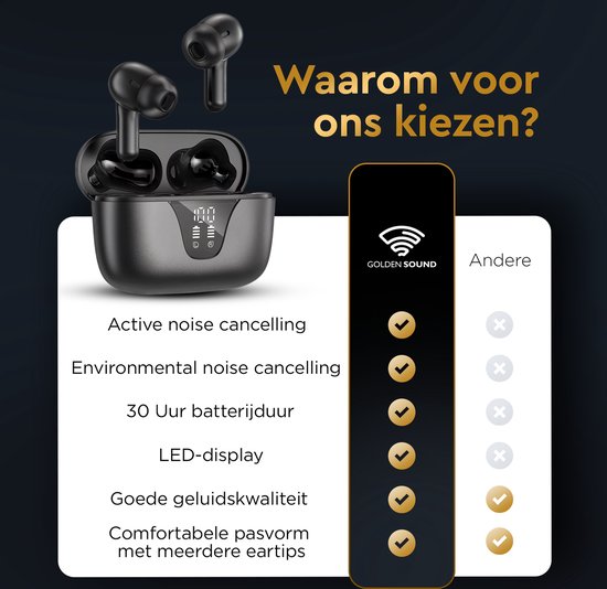 Écouteurs Golden Sound sans fil - Écouteurs sans fil - Écouteurs Bluetooth - Suppression active du bruit - Écouteurs pour le sport - Écran LED - Fonction tactile - Convient à tous les smartphones et ordinateurs portables