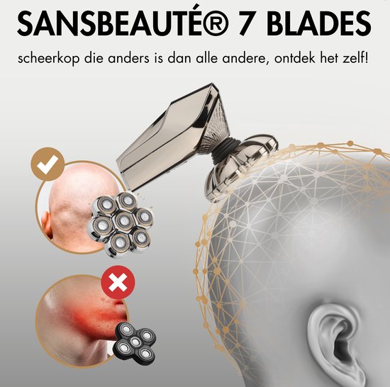 Rasoir électrique 6-en-1 - Sansbeauté® - Lames rotatives 7D - Rasage tête, visage et corps - Étanche IPX6 - Accessoires & lame de rechange inclus