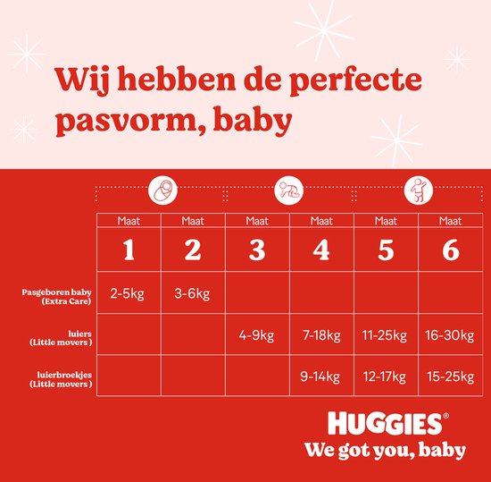 Culotte de protection Huggies® Little Movers, Taille 4 (9 à 14 kg), 120 culottes de protection avec motifs Disney©, Giga pack