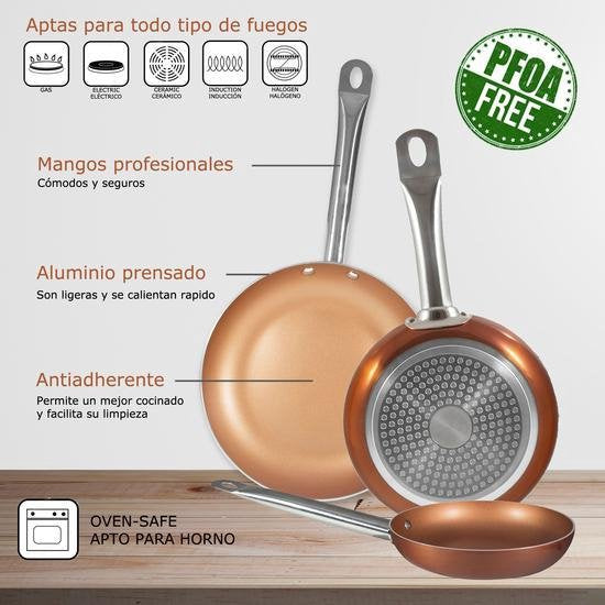 Bergner Set de poêles à frire Copper Plus 20, 24 et 28 cm