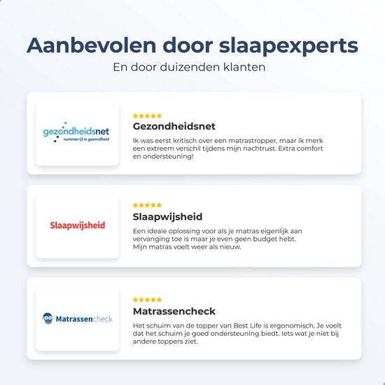 Best Life Surmatelas 90x200 cm - Surmatelas - Topdeck matelas 8 CM