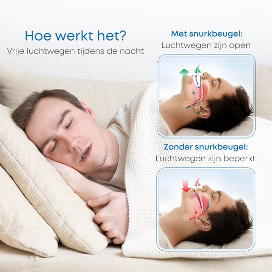 Attelle anti-ronflement - PRO+ - Boîte et livre inclus - Réglable - Pour une bonne nuit de sommeil - Mors de dents - Mors de dents - Transparent sans BPA - Alyze